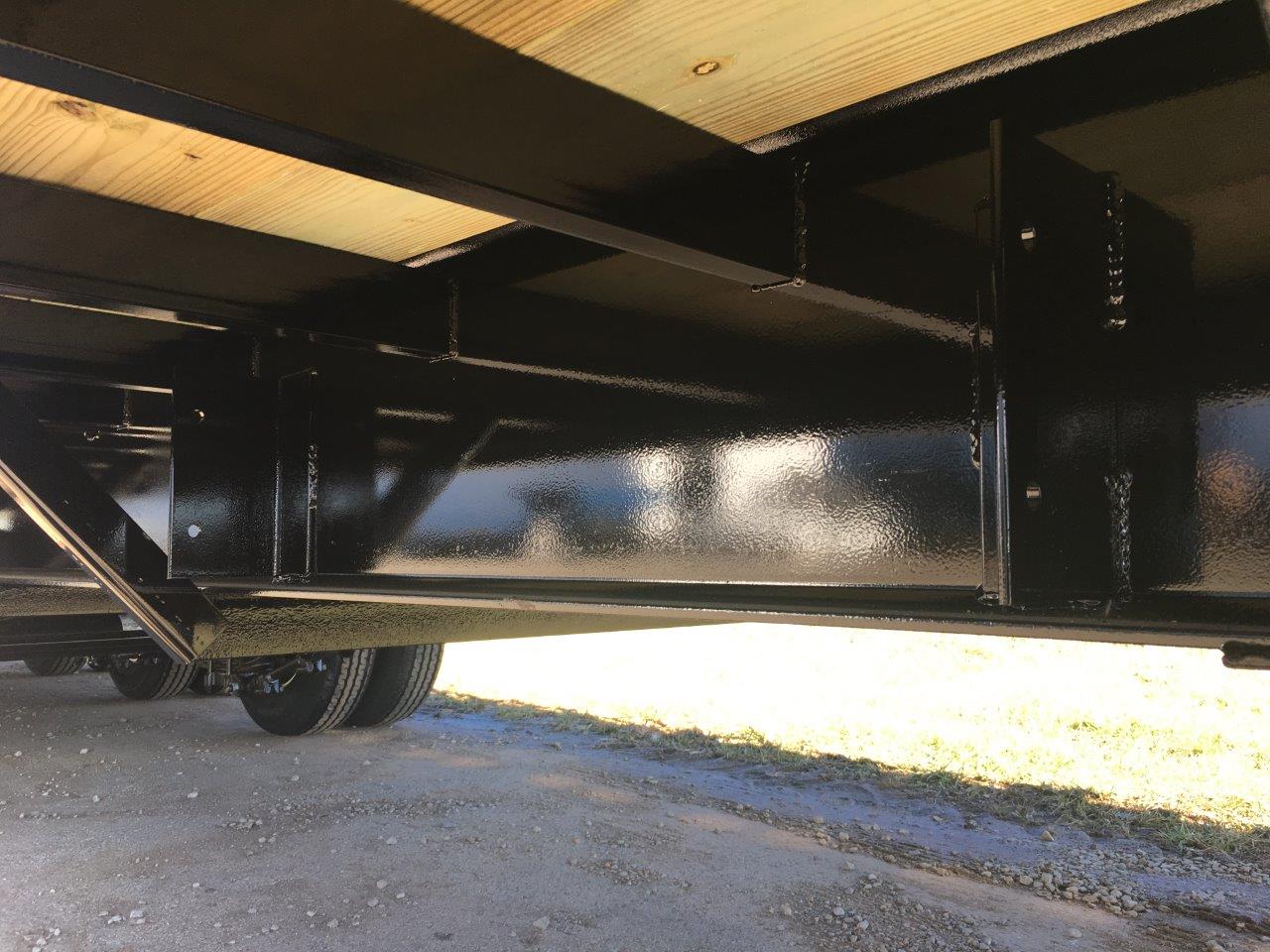 Gatormade Trailers 30-40K Triple Axle