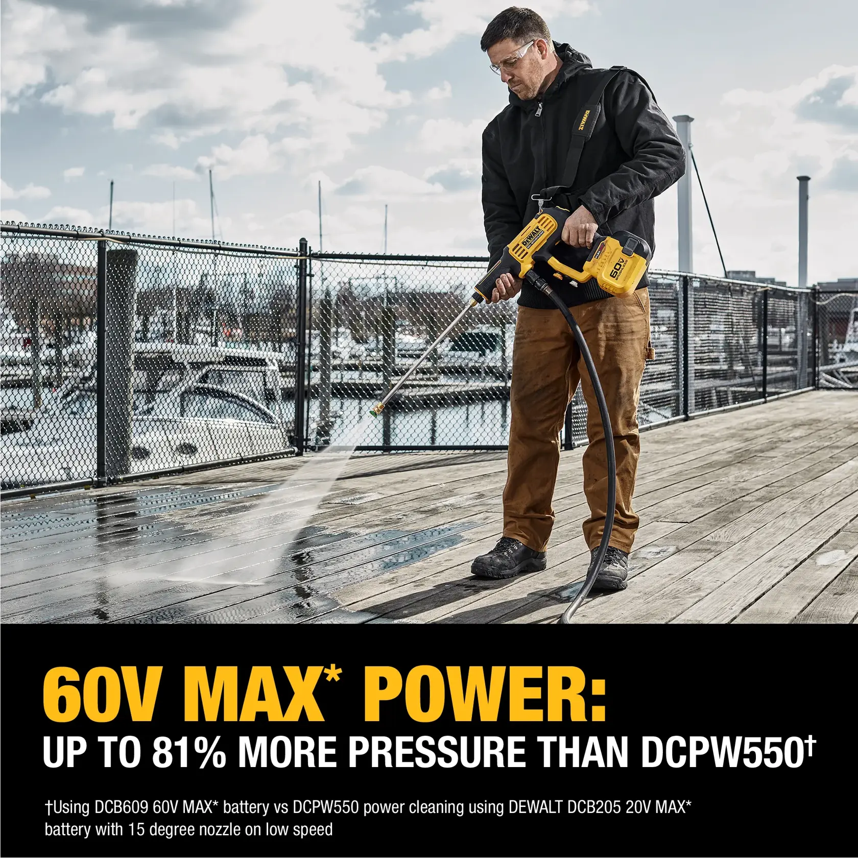 DEWALT® DCPW1000 Power Cleaner