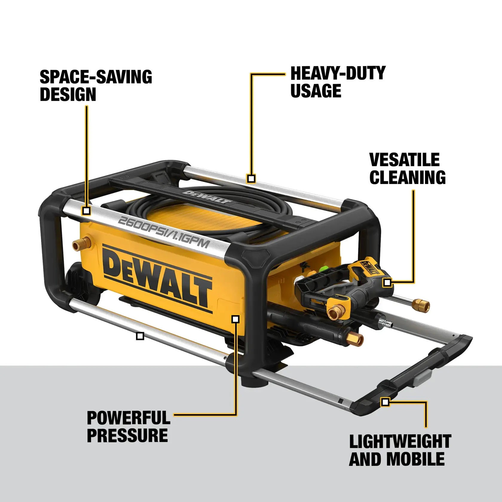 DEWALT® 2600 PSI 1.1 GPM Electric Jobsite Pressure Washer